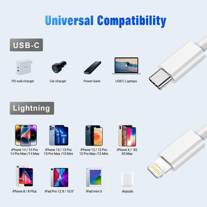 APFEN® Type C to Lightning [MFi Certified] Fast Charging Cable