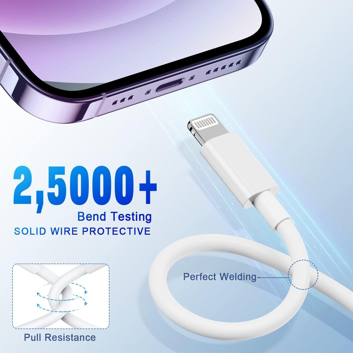 APFEN® Type C to Lightning [MFi Certified] Fast Charging Cable