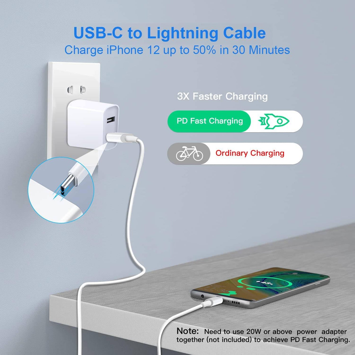 APFEN® Type C to Lightning [MFi Certified] Fast Charging Cable
