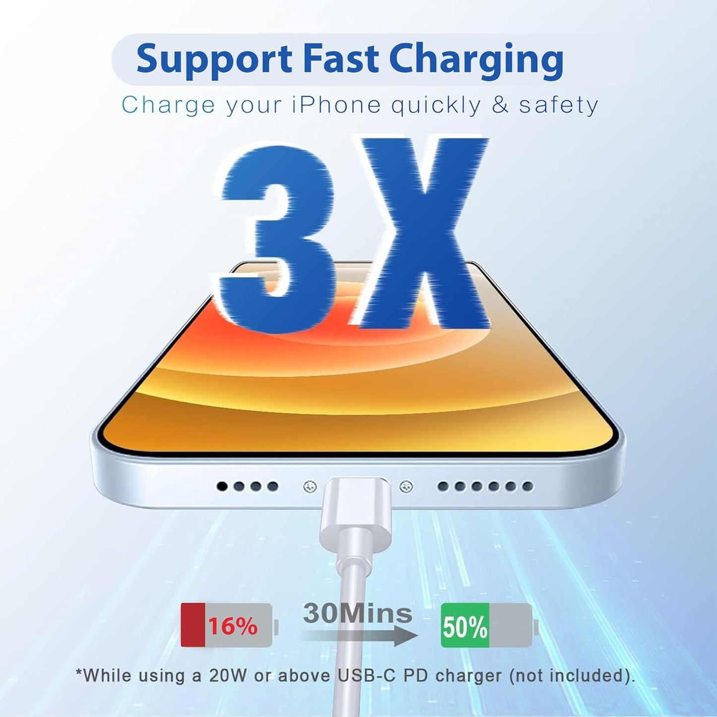 APFEN® Type C to Lightning [MFi Certified] Fast Charging Cable